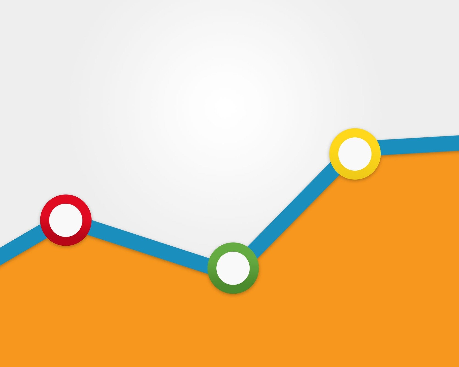Diagramm von Google Analytics 
